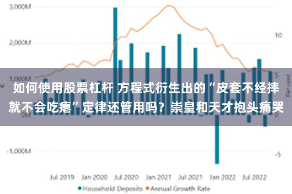 如何使用股票杠杆 方程式衍生出的“皮套不经摔就不会吃瘪”定律还管用吗？崇皇和天才抱头痛哭