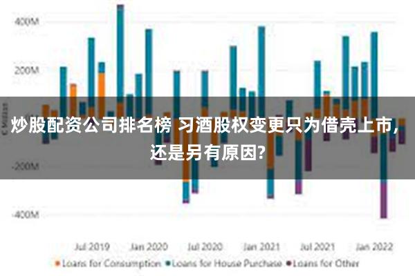 炒股配资公司排名榜 习酒股权变更只为借壳上市, 还是另有原因?