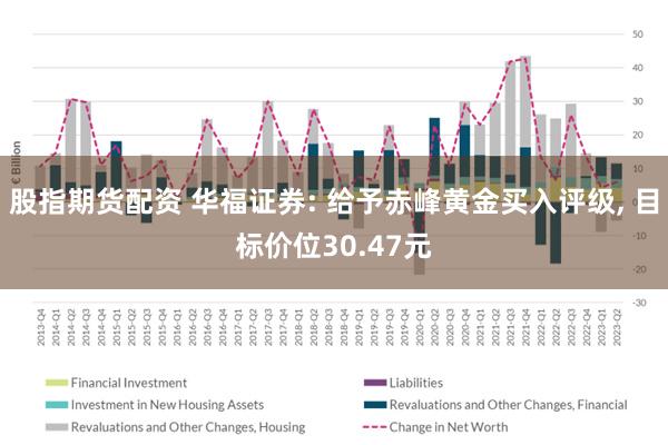 股指期货配资 华福证券: 给予赤峰黄金买入评级, 目标价位30.47元