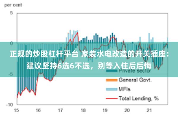 正规的炒股杠杆平台 家装水电改造的开关插座：建议坚持6选6不选，别等入住后后悔