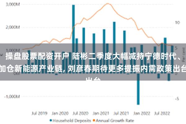 操盘股票配资开户 陆彬二季度大幅减持宁德时代、加仓新能源产业链, 刘彦春期待更多提振内需政策出台