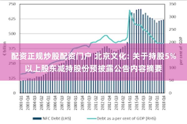 配资正规炒股配资门户 北京文化: 关于持股5%以上股东减持股份预披露公告内容摘要