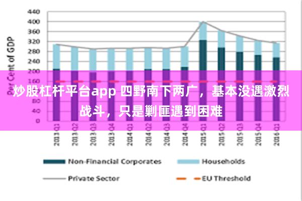 炒股杠杆平台app 四野南下两广，基本没遇激烈战斗，只是剿匪遇到困难