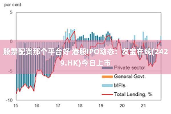 股票配资那个平台好 港股IPO动态：友宝在线(2429.HK)今日上市