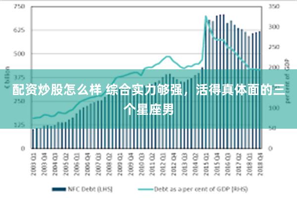 配资炒股怎么样 综合实力够强，活得真体面的三个星座男