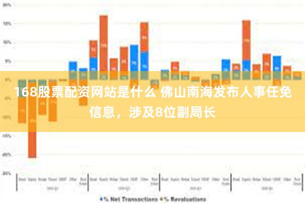 168股票配资网站是什么 佛山南海发布人事任免信息，涉及8位副局长