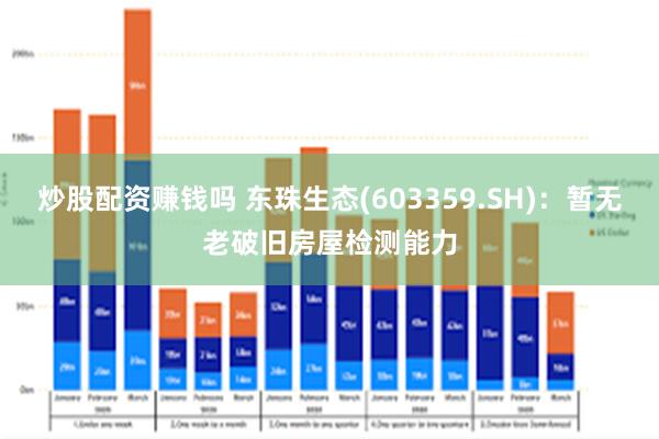 炒股配资赚钱吗 东珠生态(603359.SH)：暂无老破旧房屋检测能力