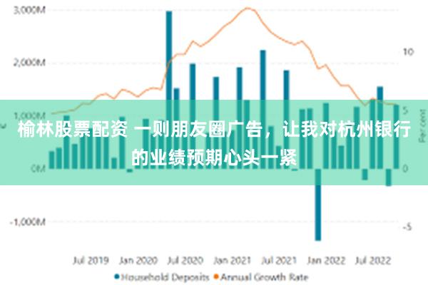 榆林股票配资 一则朋友圈广告，让我对杭州银行的业绩预期心头一紧