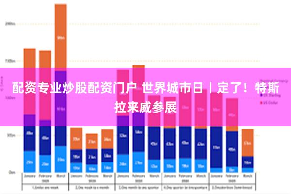 配资专业炒股配资门户 世界城市日丨定了！特斯拉来威参展