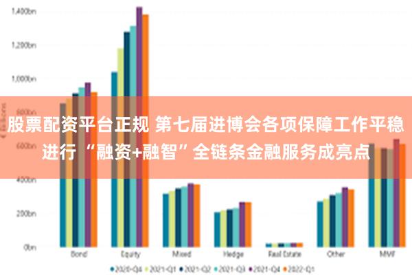 股票配资平台正规 第七届进博会各项保障工作平稳进行 “融资+融智”全链条金融服务成亮点