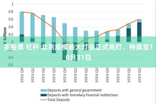 买股票 杠杆 北京规模最大灯会正式亮灯，持续至10月31日