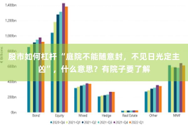 股市如何杠杆 “庭院不能随意封，不见日光定主凶”，什么意思？有院子要了解