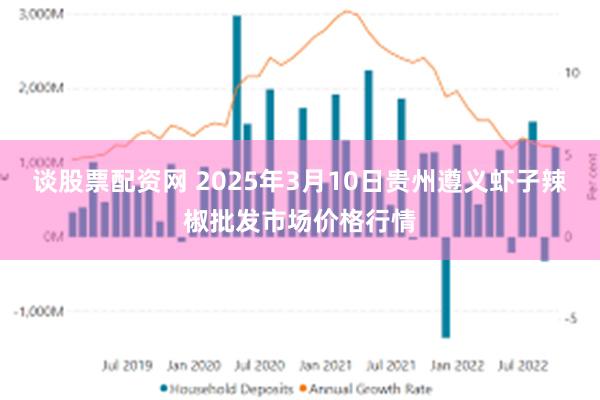 谈股票配资网 2025年3月10日贵州遵义虾子辣椒批发市场价格行情